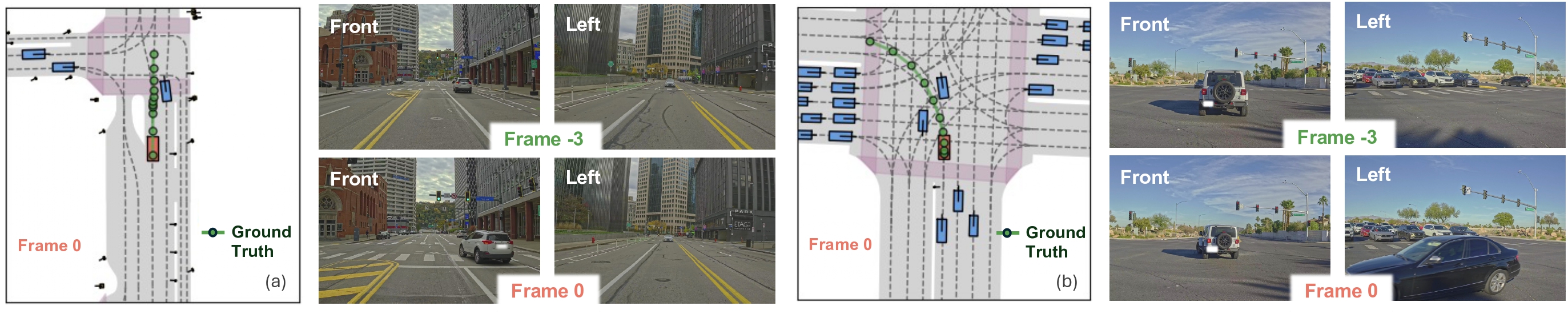 <em>mReasoning</em> Dataset Samples